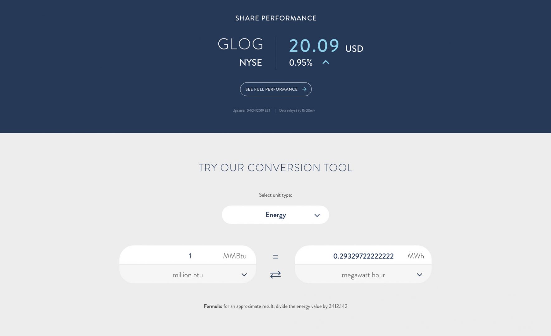 Share-perfromance-V3