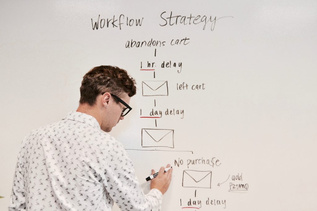 22 employee drawing our lead nurture journey for email marketing on a whiteboard