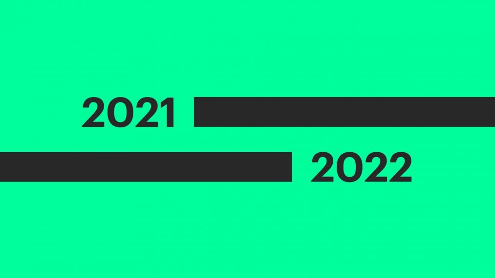 2021 and 2022 numbers in 22group brand colours